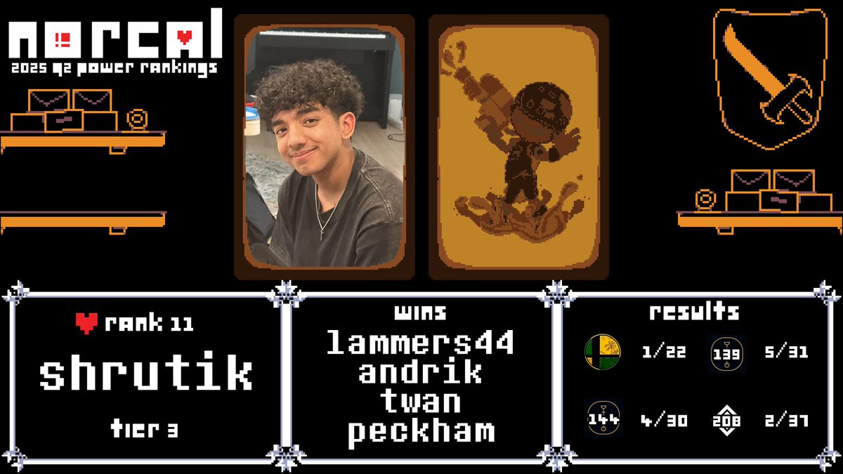 shrutik tweet media