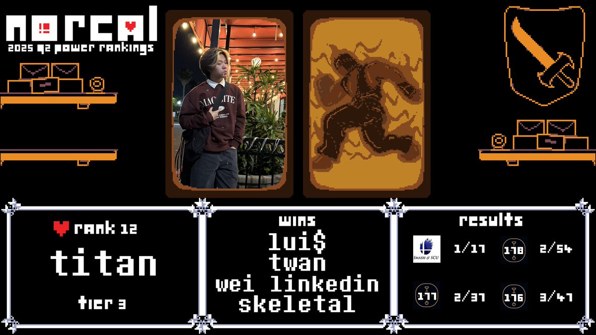 shrutik tweet media