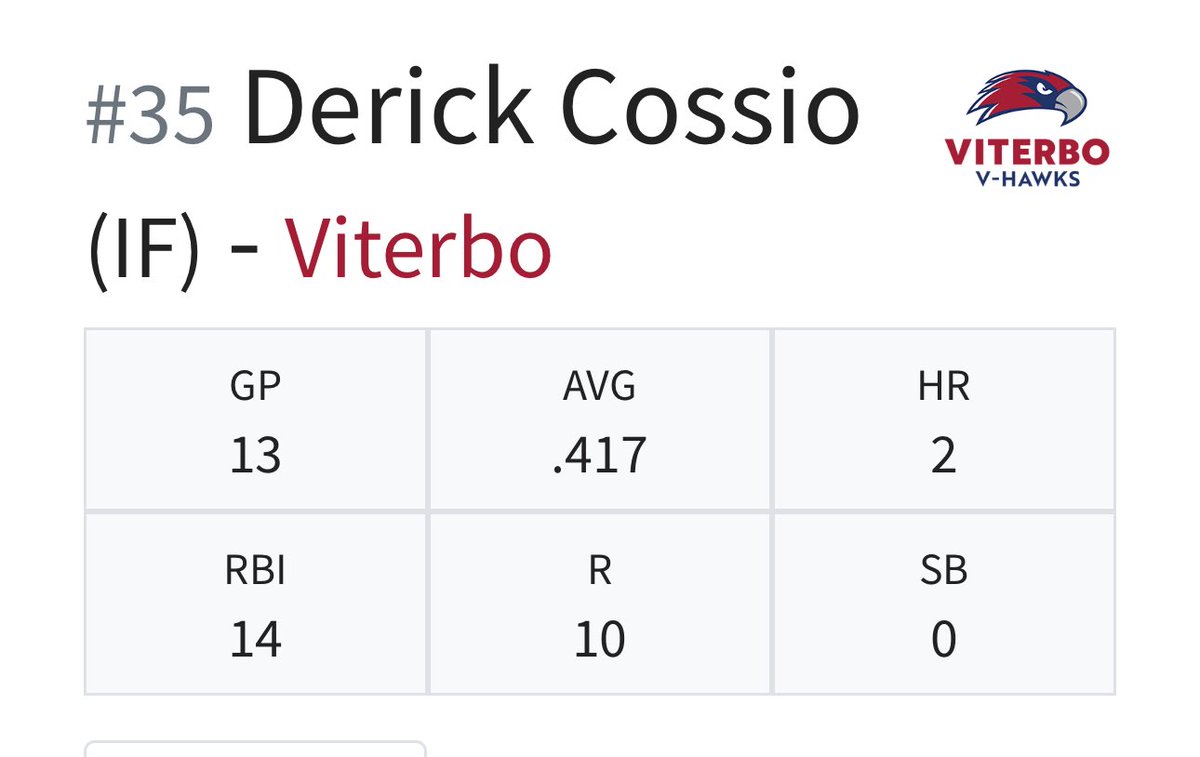 <a href="/MLB/">MLB</a> I started my college baseball journey with a perfect 3-for-3, couldn’t have asked for a better debut.