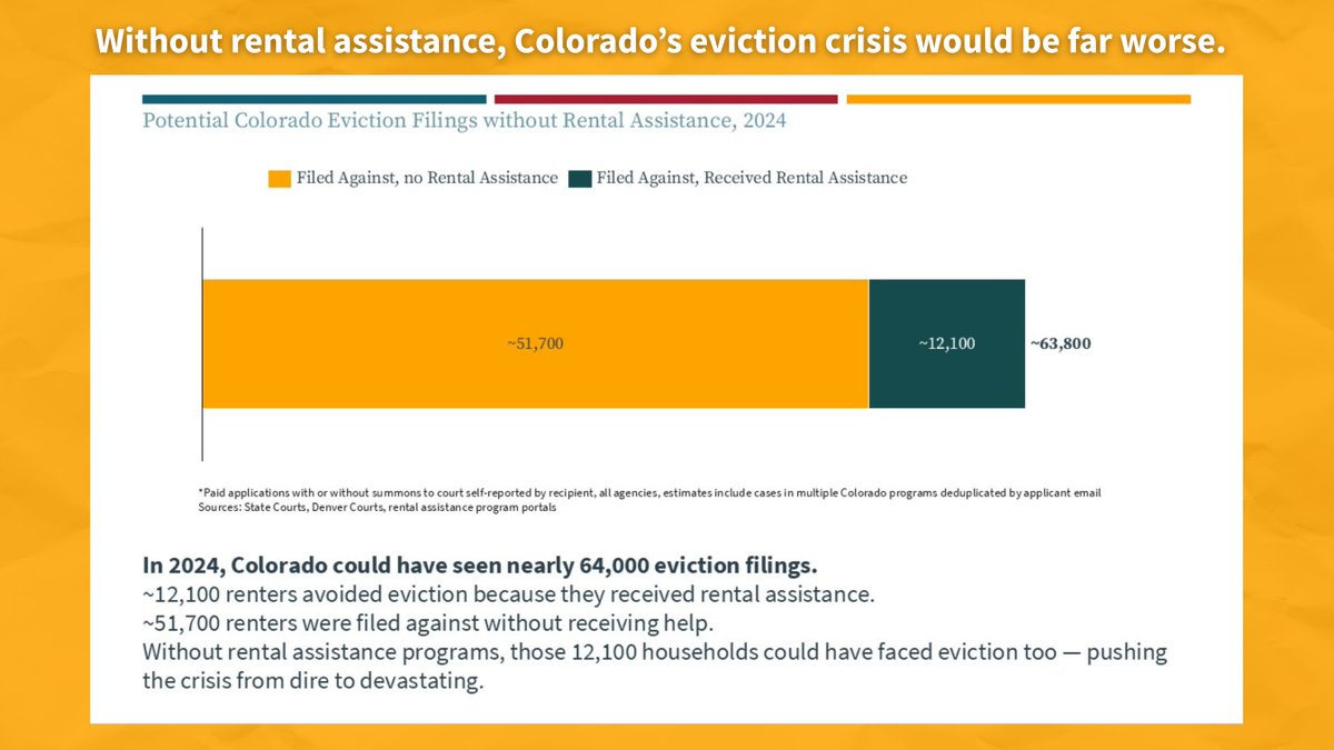 Community Economic Defense Project tweet media