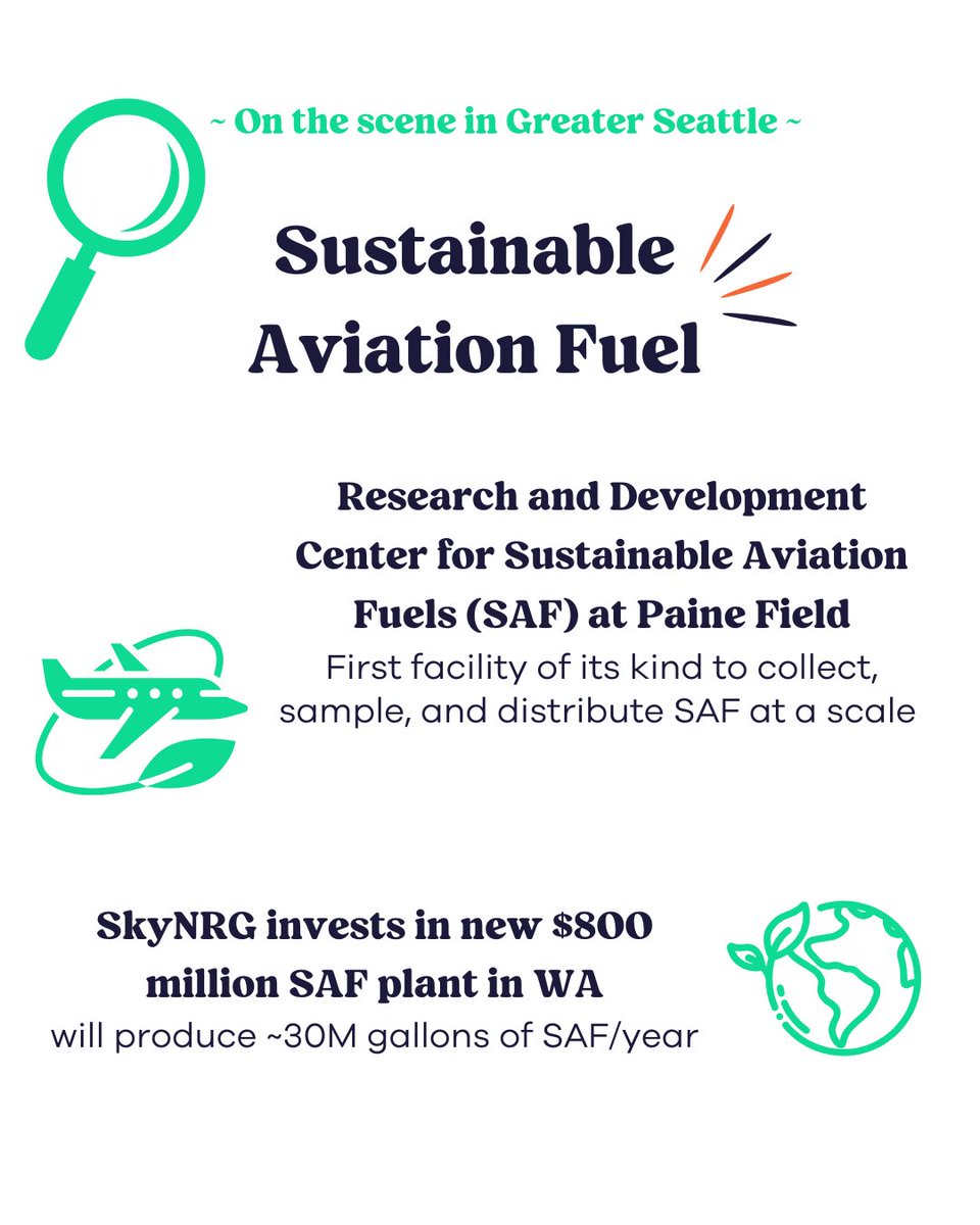 SeattlePartners's tweet image. Washington State is a national leader in Sustainable Aviation Fuel innovation. ow.ly/sekL50WpCNr