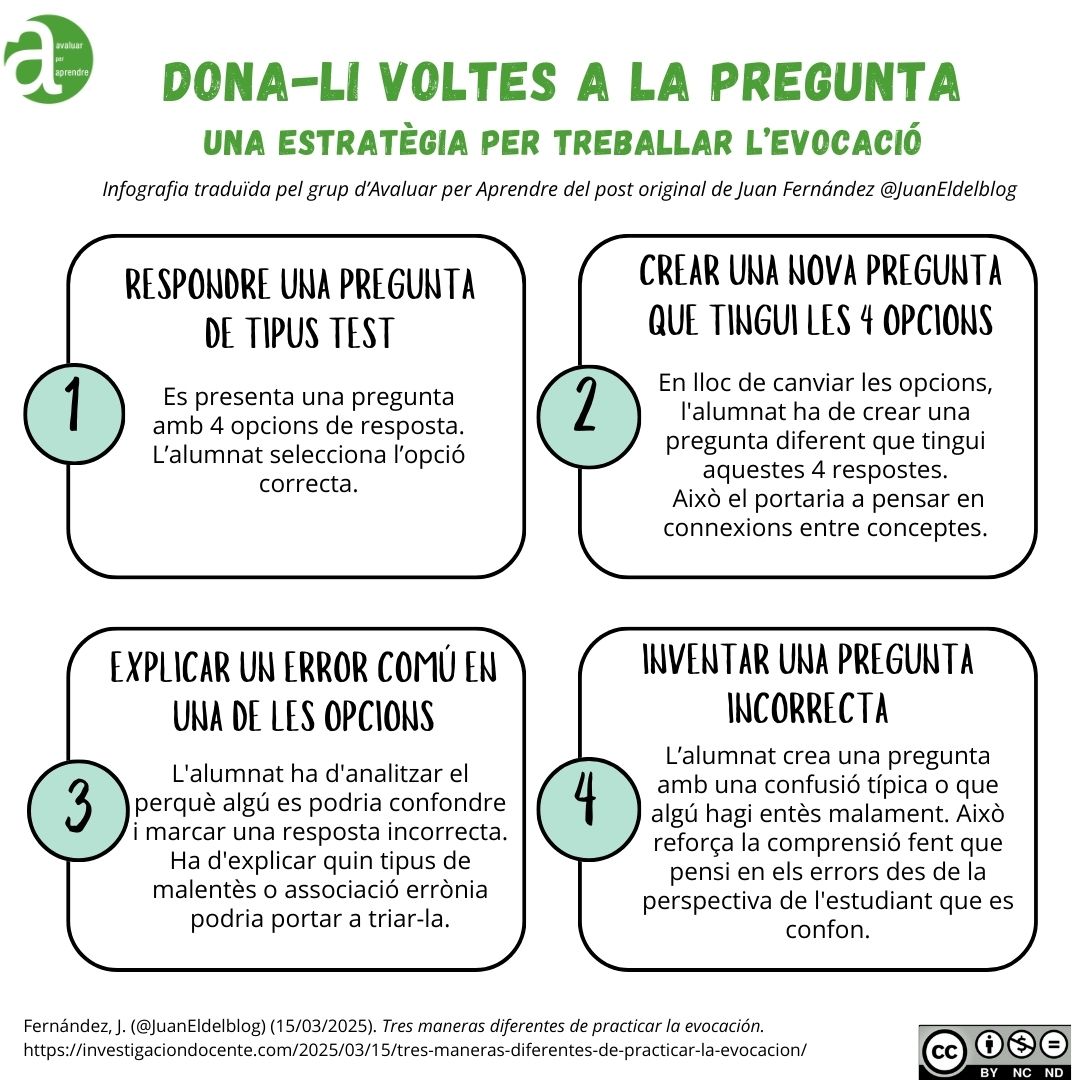 Dona-li voltes a la pregunta, una estratègia per treballar l'evocació.