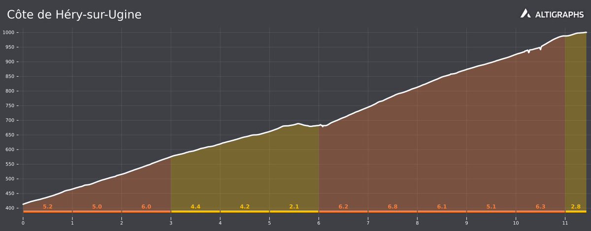 altigraphs tweet media