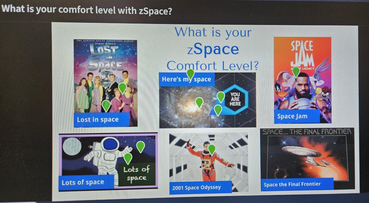 ππ’πΆπ³π¦π― ππ΅πͺππ¦π΄ (@sci_stiles) on Twitter photo The From Wow to How: Bringing zSpace into Your Classroom session helped <a href="/NISDMSScience/">NISDMSScience</a> teachers identify their zSpace comfort level and which activities to use this year!! The From Wow to How: Bringing zSpace into Your Classroom session helped <a href="/NISDMSScience/">NISDMSScience</a> teachers identify their zSpace comfort level and which activities to use this year!!