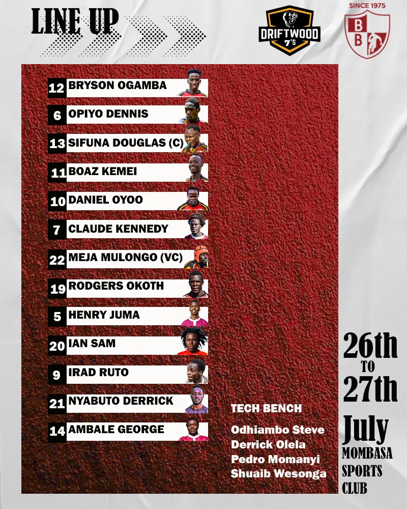 BlakBladRC's tweet image. Kicking off the #Sportpesa7s with a trip to Mombasa for #driftwood7s
All the best lads!
Credits: @masese_derrick
#blakblad
#bleedblak
#loyaltotheflow
#wanyudhee
#rugbyke