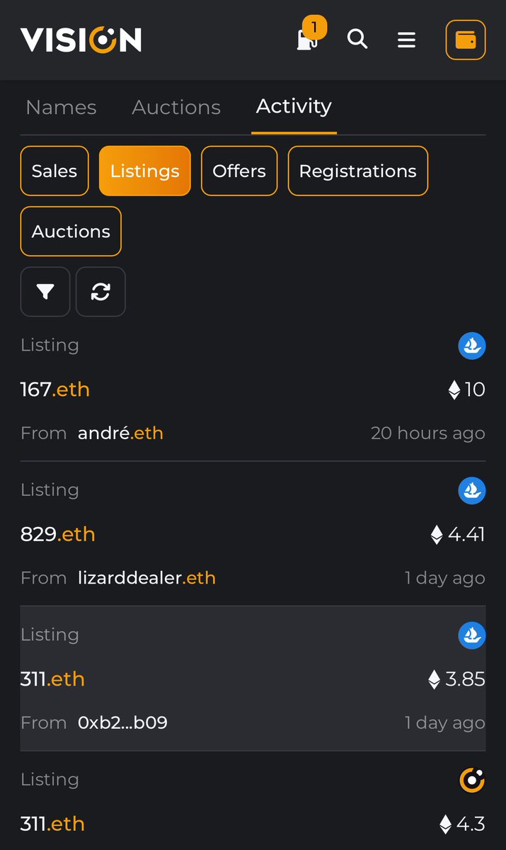 cooldown_eth's tweet image. ENS 999 floor is up 25% today yet not a single new listing. Not a single paper hand in sight.
999’s are built different.