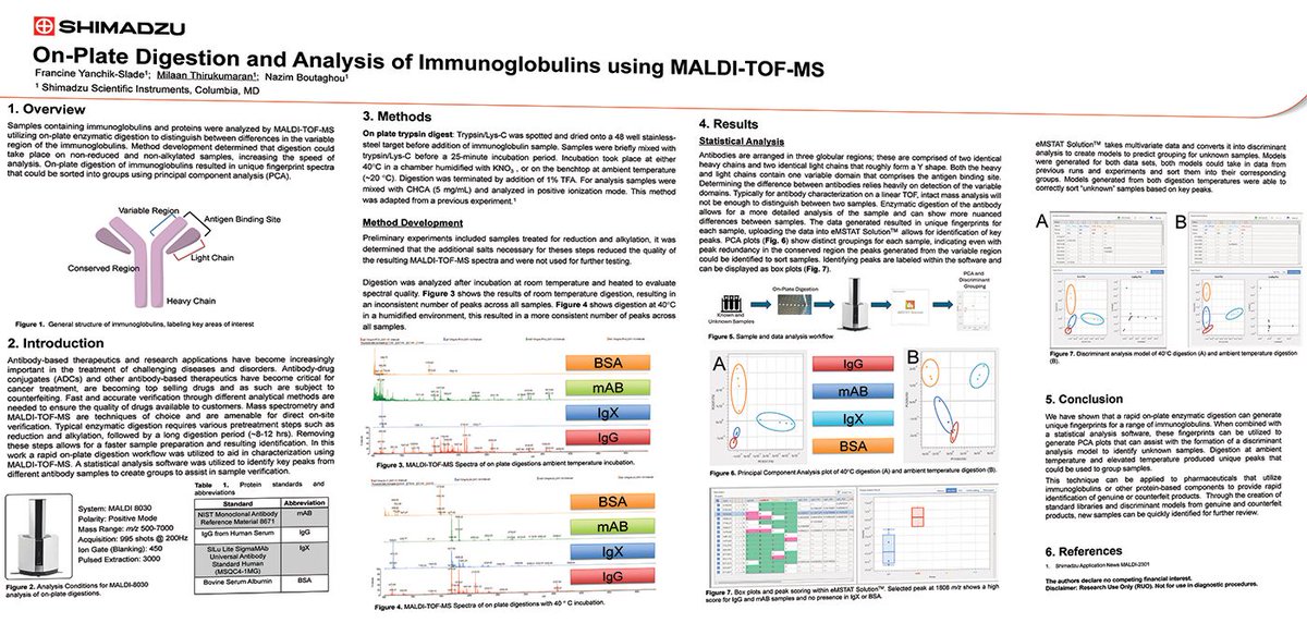 shimadzussi's tweet photo. Download this poster on rapid on-plate digestion with MALDI-TOF MS. See how unique protein fingerprints and PCA aid discriminant analysis for ID of unknown samples.
 🔗https://t.co/hI5TeBnB8Y
#massspec #massspectrometry #MALDI #biopharma #shimadzu https://t.co/RBgWLh34ze