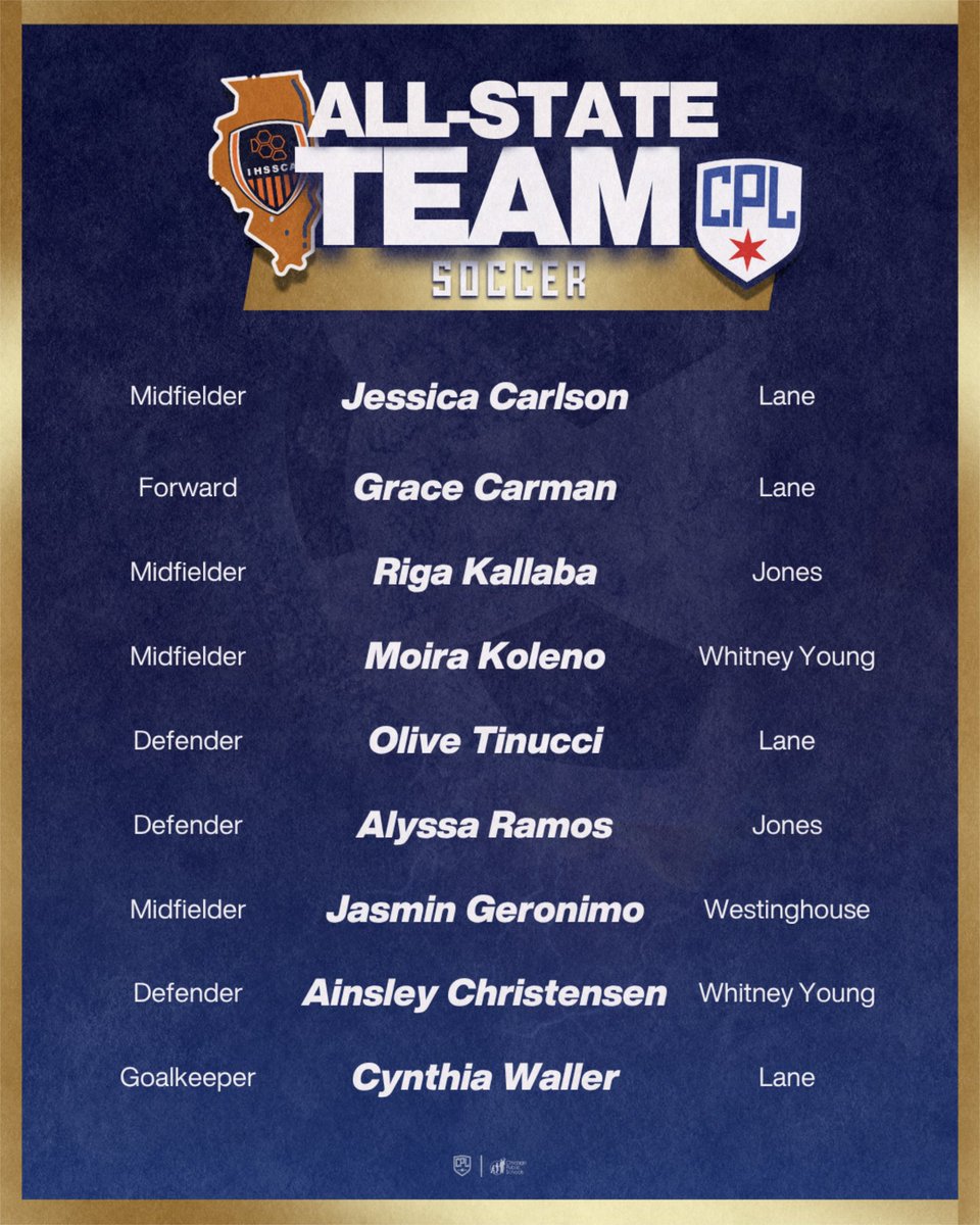 CPLAthletics's tweet image. The Illinois High School Soccer Coaches Association named its All-State Team last month. 

Congratulations to our Chicago Public League honorees! #CPLproud ✨