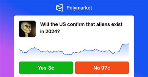 K9PLD's tweet image. If the US government drops proof of aliens $pTGC will catch surprise meme appeal from retail... 👽

Retail = tourists

Tourists come for the memes &amp;amp; narratives they hear about on their socials

Then they realize there is nothing like this kind of DeFi happening outside Pulsechain