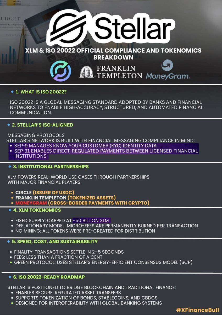 Thrive Financial and TLNAssistant Exchange is Certified for High Standards  service..xlk