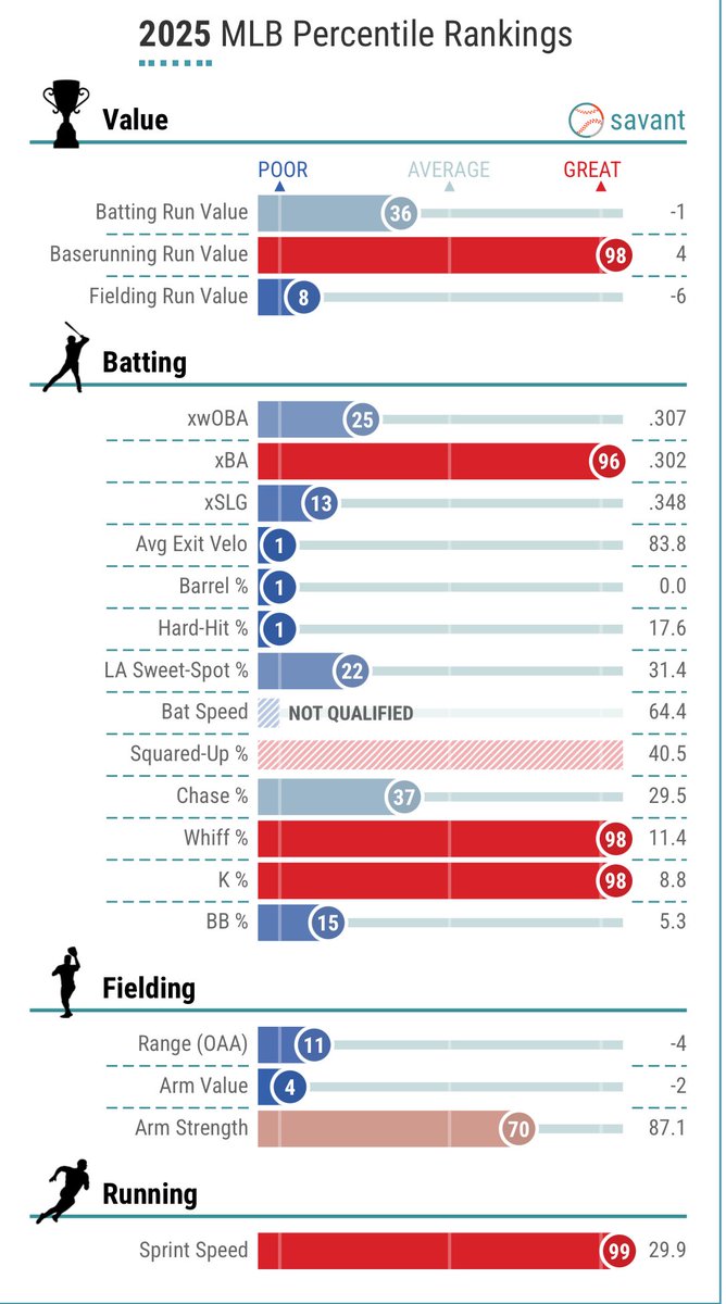 Evil Empire tweet media