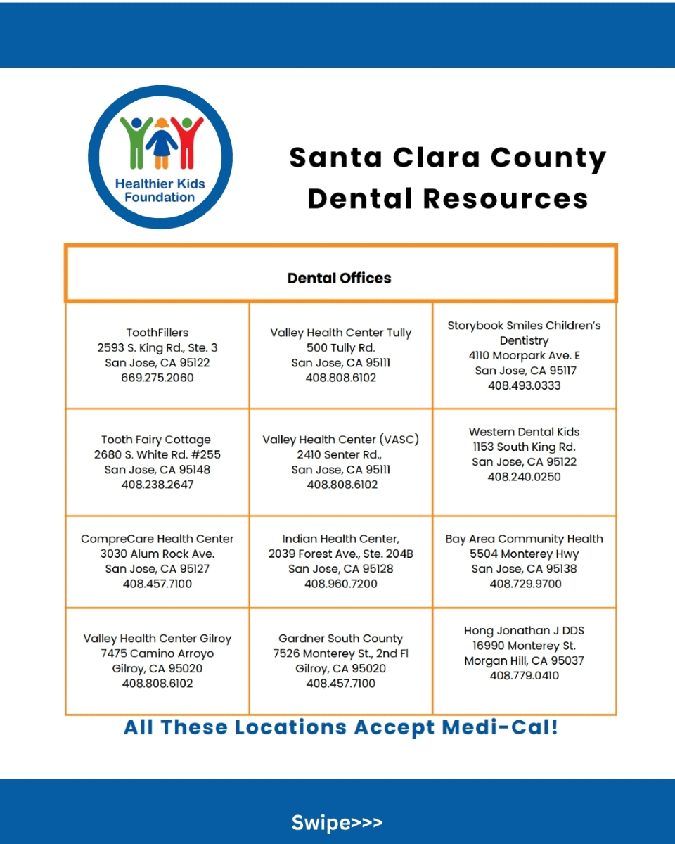 Healthier Kids Foundation tweet media