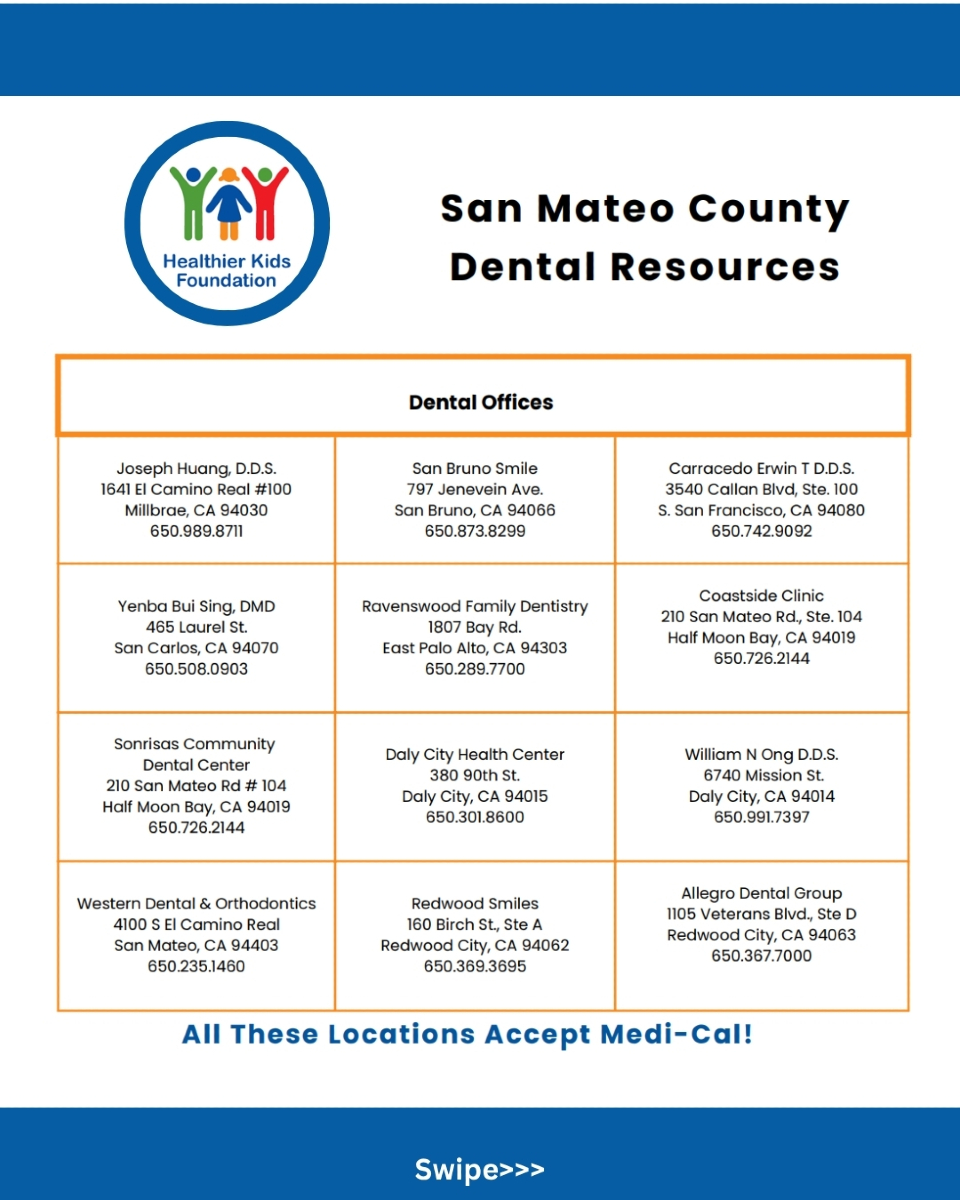 Healthier Kids Foundation tweet media