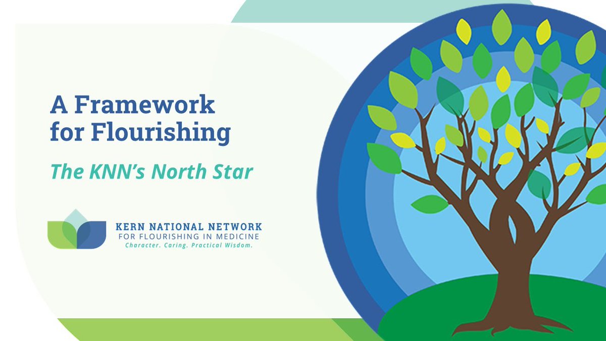 KernNetwork's tweet image. The KNN Framework illustrates concepts of character, caring, practical wisdom and flourishing which are dynamically related and synergistic. 

Watch and learn more about how the KNN’s North Star can strengthen medicine and health: bit.ly/3THibNE