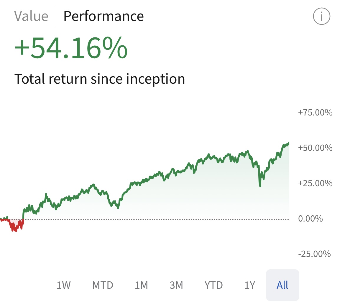OlmanPatrik's tweet photo. 📈 Investujem vlastné peniaze a všetko ukazujem verejne.
Žiadne kecy, len realita.
✅ Nákupy, predaje
📉 Straty aj 📈 zisky
📊 Reálne výsledky

Ukazujem moju cestu investovaním – transparentne a bez pozlátka.
Sleduj ma na YouTube 👉
🔗 https://t.co/2qX0cjMail
#investovanie #akcie https://t.co/EMv8WbPAMY