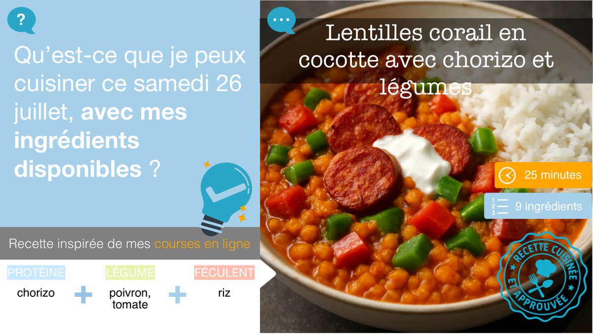 ChercherRecette's tweet photo. Lentilles corail en cocotte avec chorizo et légumes

Réalisable en  25 mn
Avec 9 ingrédients : lentilles corail|chorizo|poivron|tomate|riz|crème fraîche|paprika|cumin|ail

#recette #cuisine   
#LentillesCorail  
#Chorizo  
#RecetteFacile  
#CuisineMaison  
#PlatRéconfortant https://t.co/i1xJWGy3gG