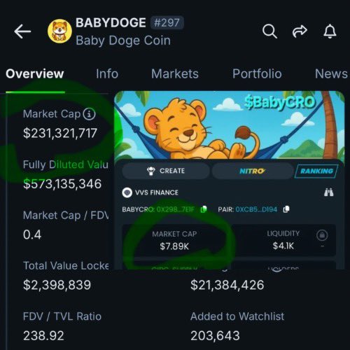 Babycryptocom's tweet image. It&apos;s not how it begins but how it ends