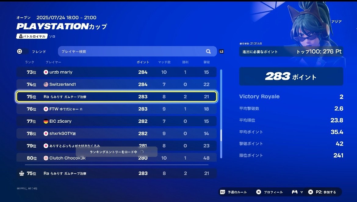 👑競技報告👑
playstationカップ
#75　らみりす @Ramiris_nan 

ccc初の予選突破したらみりす君✨
ステージ0も決勝進出したりなど最近大注目の選手です！
この調子で頑張ってほしいと思います！

引き続きRAMPAGEの応援宜しくお願い致します👑😈
#フォートナイト
#Rawin