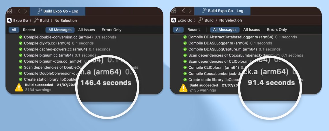 expo's tweet image. 𝝠 Expo 🤝 @Meta - We teamed up to deliver precompiled iOS builds in 0.81/SDK 54 - they could cut compile time by 10x.
We're super excited about this for a lot of reasons but here are a few of the highlights:
◆ Faster builds: Compile RN once per release, saving huge…