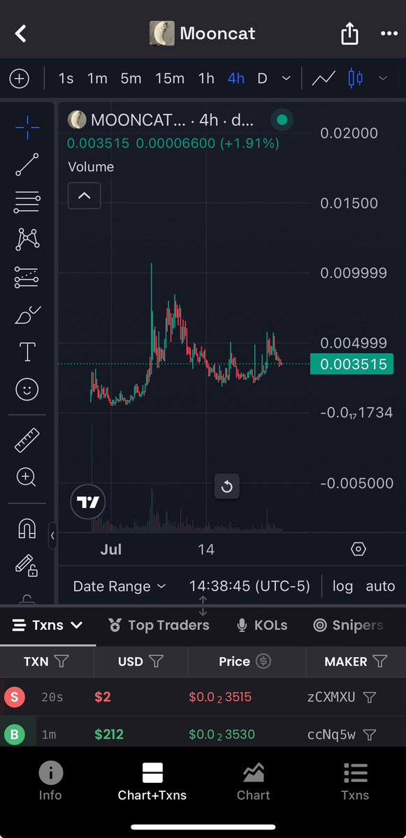 d_generate999's tweet image. Day 7 of telling you to buy #mooncat at 3.5M mcap.
Will keep posting daily until we get to 100M
The cat looks good here.
🌙😻