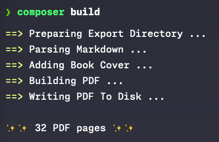wendell_adriel's tweet image. EBOOK UPDATE 🔥
Best Practices for Laravel Enterprise Applications
I'm not even on half of it - between 1/3 and 1/2 - and it already has 32 pages. I thought it would be a total of 50 pages or so at the beginning, but I'm now thinking it will turn out to be more than that! 🔥🚀