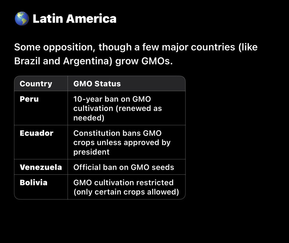 balogun_onome's tweet image. Several countries around the world have rejected or restricted GMO (Genetically Modified Organism) crops and food imports, primarily due to health, environmental, ethical, or trade concerns. Below is a list of countries (grouped by region) that have banned & heavily restricted.