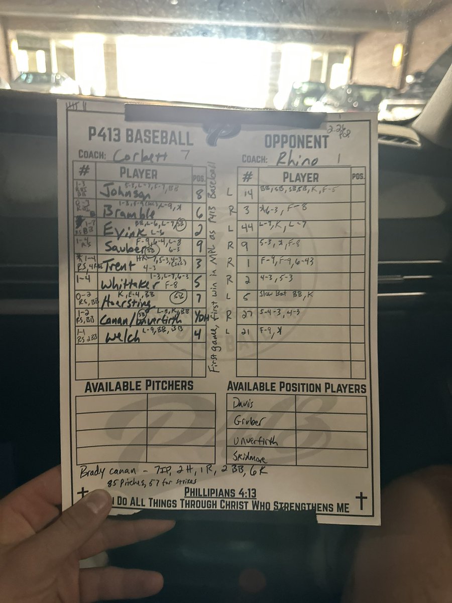 B_canan27's tweet photo. Final summer stats: 6-0, 48ip, 9ER, 46SO, 1.312 ERA, .938 whip. 
@TopVelo_Dayton 
@NHSBoltBaseball 
@P413OHBaseball https://t.co/DMLbLS5h5n
