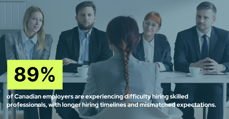 FuturEconomy's tweet image. What should Canada’s future workforce strategy should look like?
Read more from Tara Remedios, Director of Talent at @OVINhub: thefutureeconomy.ca/op-eds/designi…