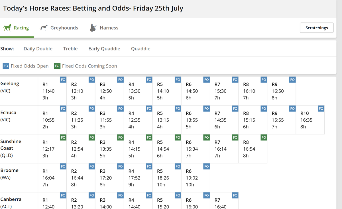 AustralianRaven's tweet image. Has always puzzled me why fixed odds available aren't represented in green and fixed odds coming aren't in blue #fridaymusing