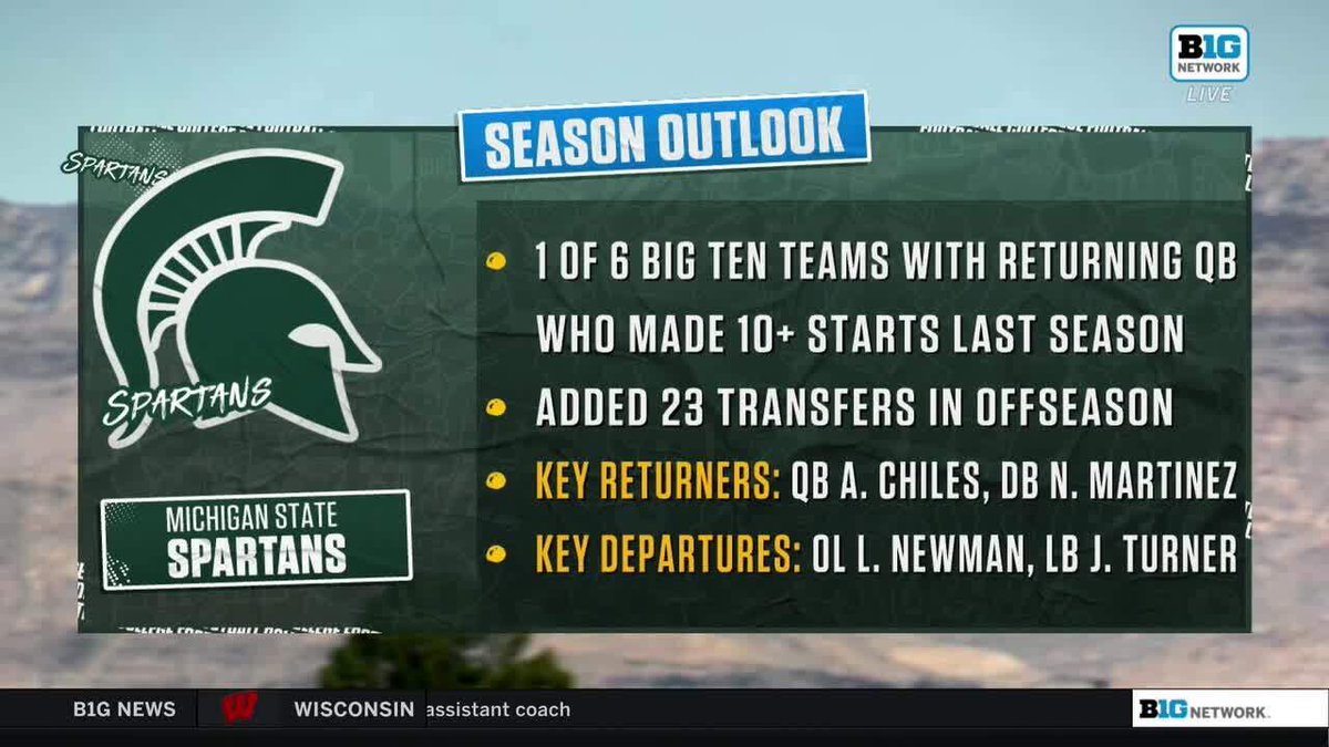 Drop your <a href="/MSU_Football/">Michigan State Football</a> season predictions 🧐