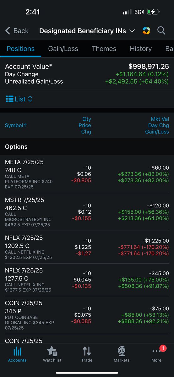 DevBasedSolana's tweet image. $META $MSTR $NFLX $COIN