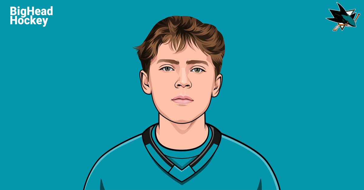BigHeadHcky's tweet image. Most points from a member of the 2023 draft class this season:
67 — Connor Bedard
63 — Matvei Michkov
54 — Adam Fantilli
45 — Leo Carlsson
45 — Will Smith
People would respect Smith so much more if he wasn't in the best draft class in recent memory.