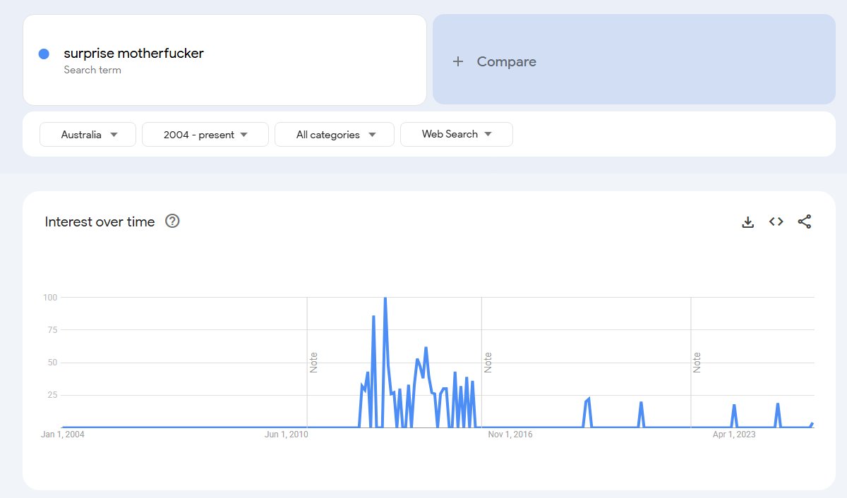 captain cums𓃷 tweet media