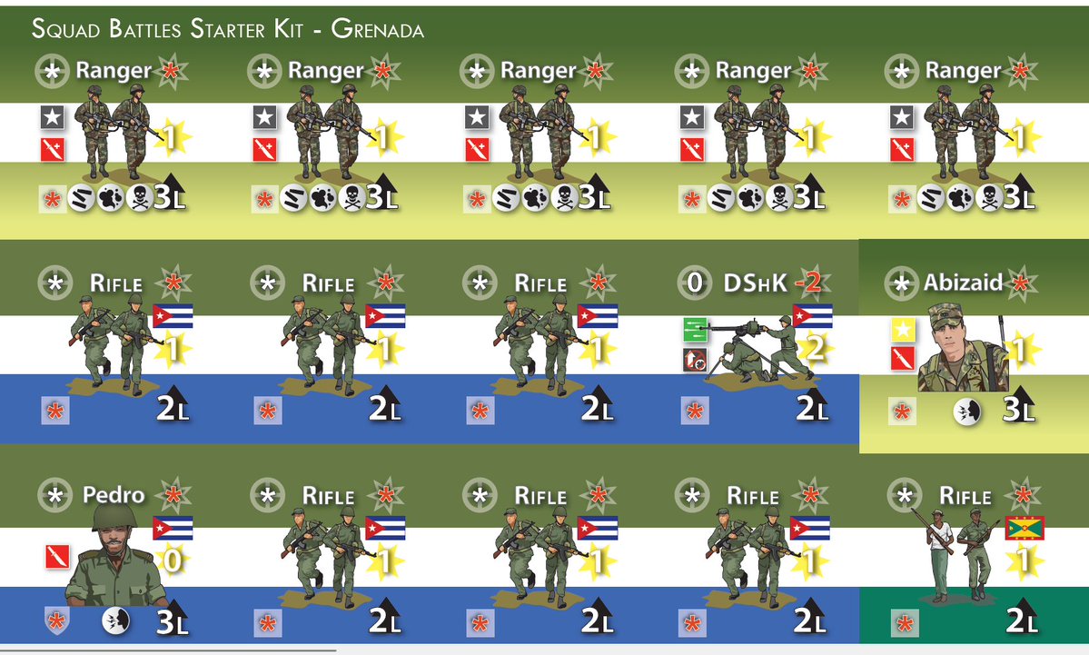 A bit of the counter sheet for Yaah! #16. Coming this fall.  Squad Battles Starter Kit.