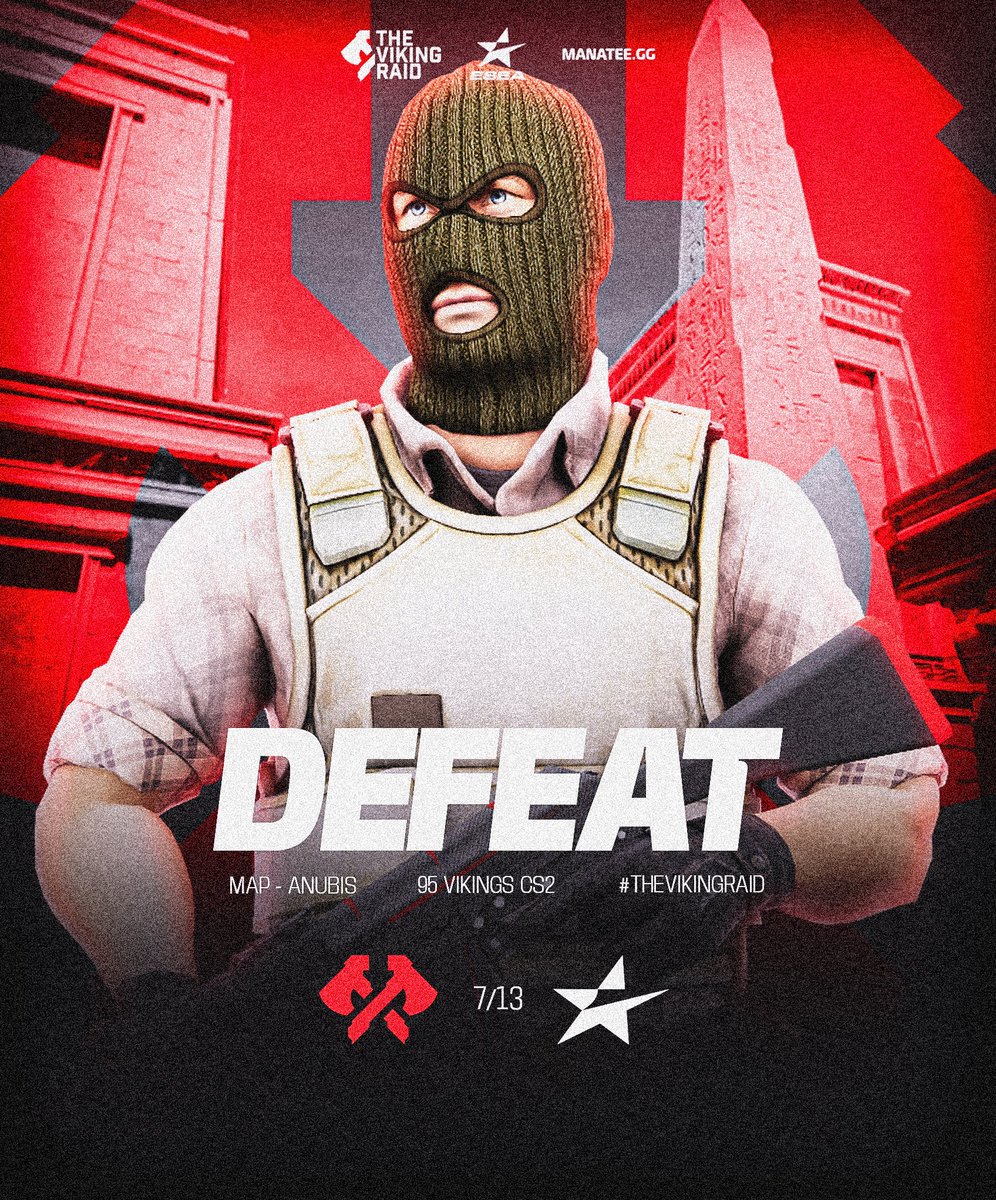 Tonight wasn't our best night. 😢

We take the loss to Double Cream. GGs to them.

Map - Anubis 13-7 ❌

#TheVIkingRaid 🏴‍☠️