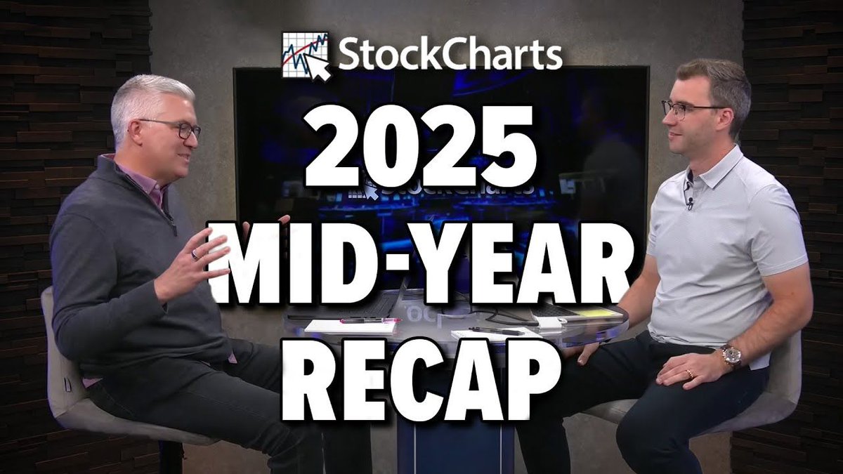 DKellerCMT's tweet image. Excited to share the @StockCharts 2nd Half 2025 Market Outlook special! So enjoyed being back in the @StockChartsTV studio, and a pleasure to talk macro themes, leadership trends, and seasonal shifts with my chart brother @GraysonRoze. So humbling but so helpful to look back,…