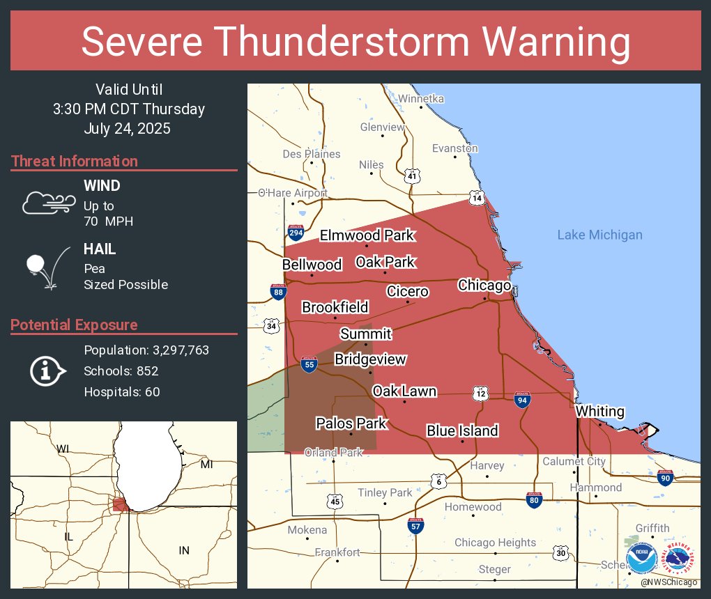 NWSChicago's tweet photo. Severe Thunderstorm Warning continues for Chicago IL, Cicero IL and  Oak Lawn IL until 3:30 PM CDT. This storm will contain wind gusts to 70 MPH! https://t.co/n818Upfc09