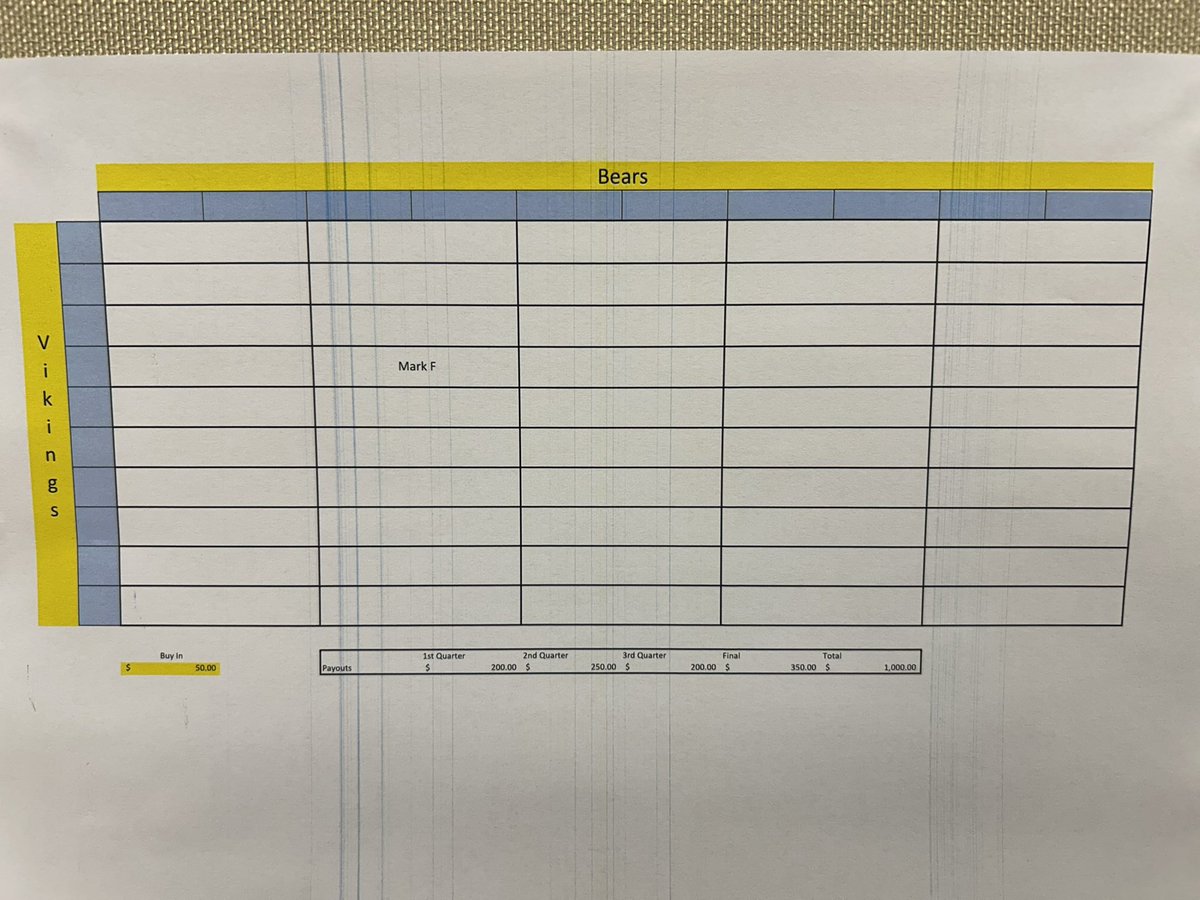 Our guys are selling squares to help pay for the Babe Ruth World Series. $50 a piece and the board will be in play for the Bears-Vikings Monday night opener. Contact Coach Michel to get a square today (219) 614-5650.
