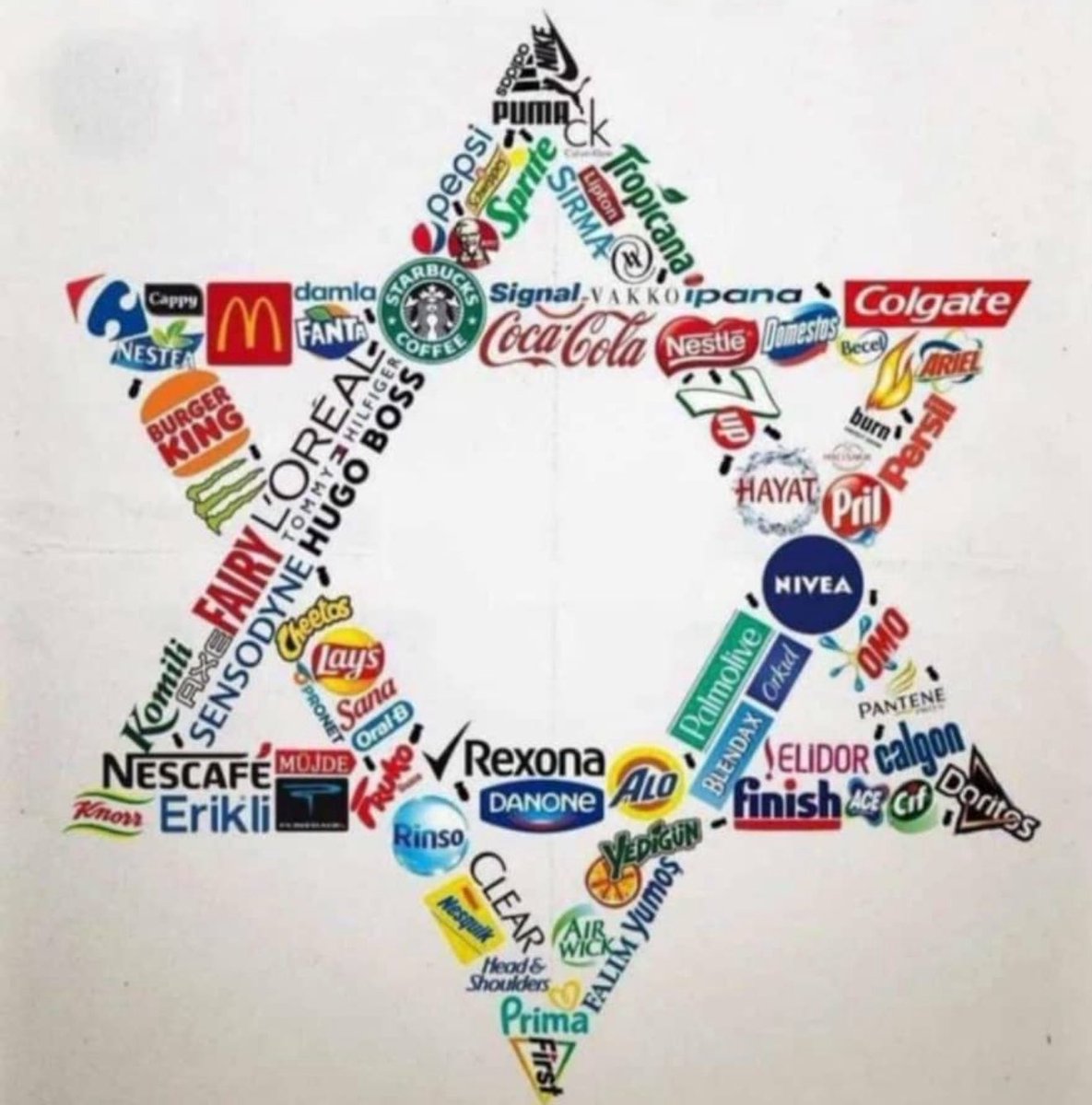 🇮🇱🏴‍☠️💥🇵🇸 BOICOTE os produtos das empresas que patrocinam o genocídio de palestinos na Faixa de Gaza.