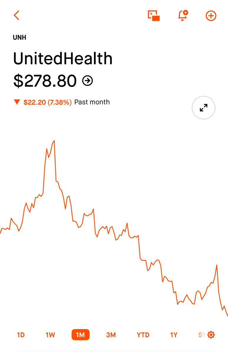 reags28's tweet image. As I kind of figured, value trap.