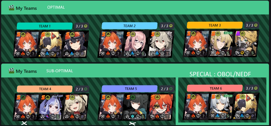 ObsidianLurker's tweet image. Here are the teams I would use with Orpheus. I would love to have a team with Vivian, but then I need as 3rd either Astra / Nicole. I hate both :/ For Miyabi, I need as 3rd Yuzuha, I like Yuzuha but still haven&apos;t obtained her. Sigh.