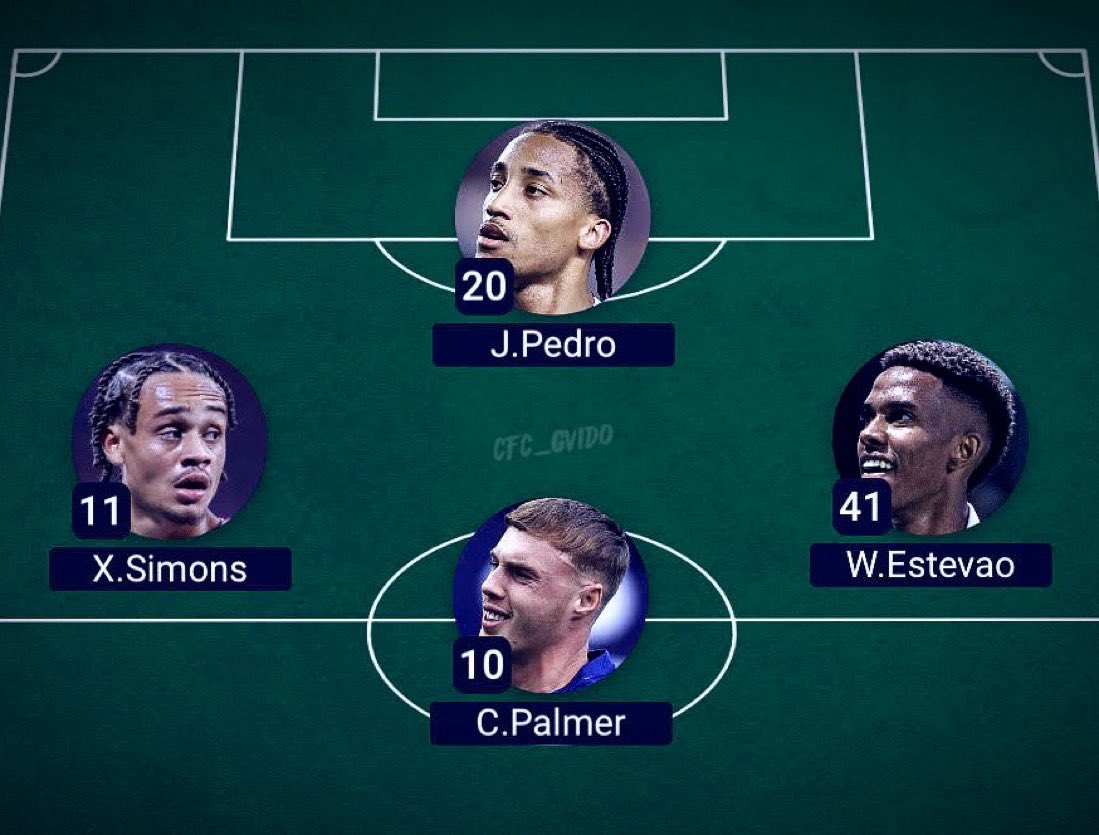 Do you think this signing will bench Neto?