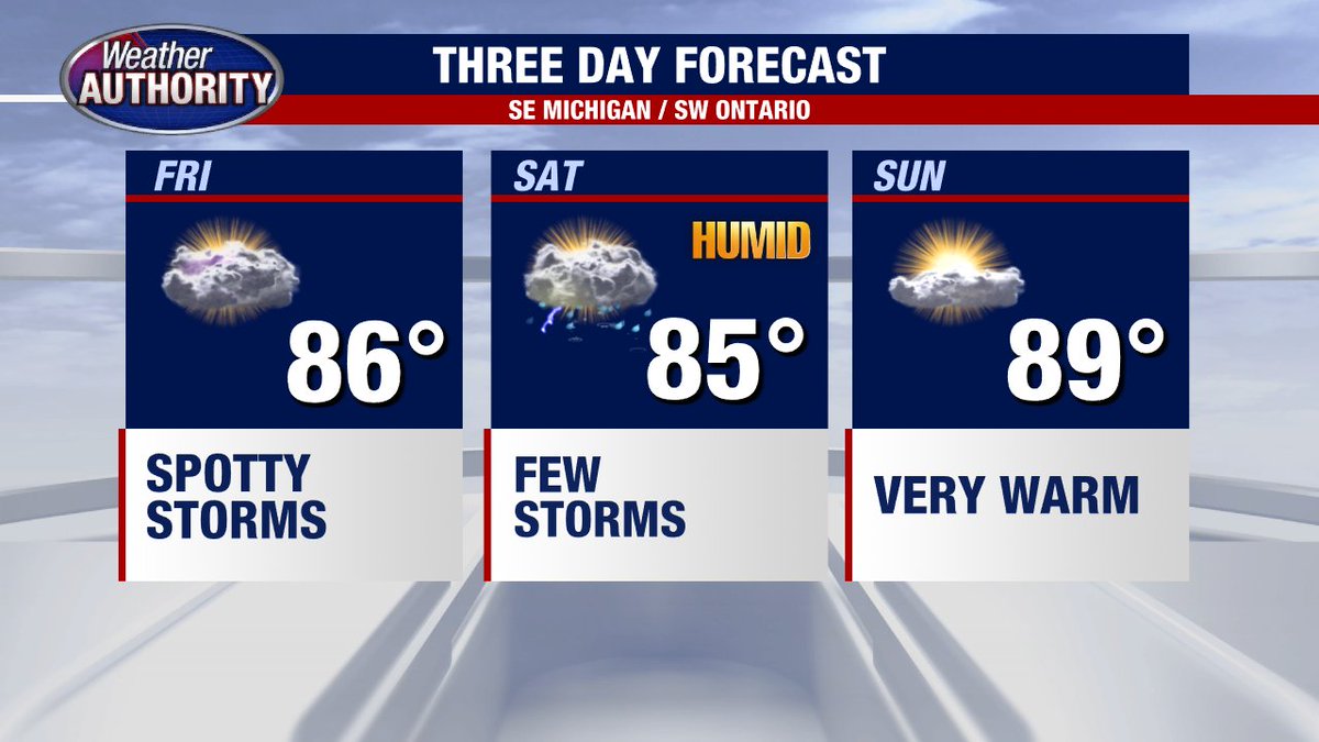 Warm stretch continues... expect scattered t-storms Saturday.  Most of Sunday looks DRY.