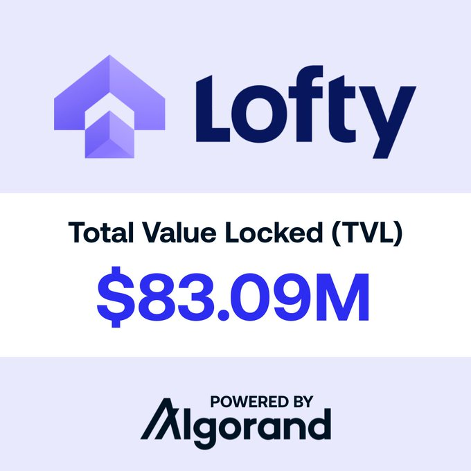 Invertir en bienes raíces tokenizados es más accesible que nunca.
Y <a href="/lofty_ai/">Lofty</a>  lo está demostrando con números.