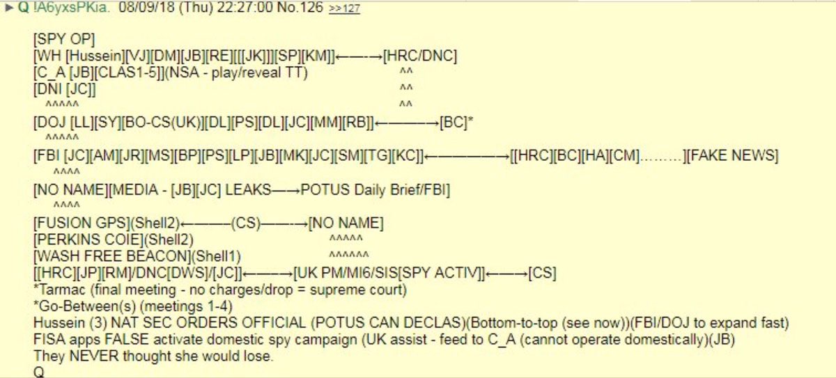 Important to remember.
Public 'Guide' to Declassified Docs.