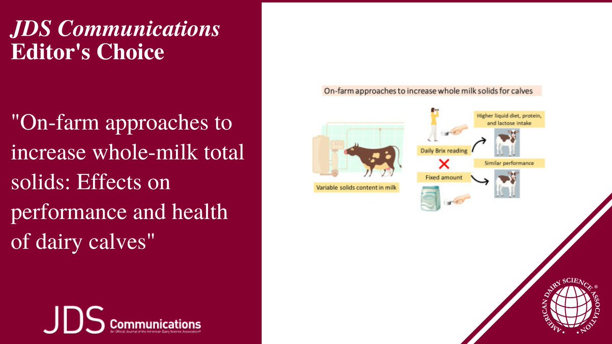 Journal of Dairy Science | JDS Communications (@jdairyscience) on Twitter photo What is the best approach to increase whole milk solids on farm? Find out in a #JDSCommunications study from a <a href="/usponline/">USP - Universidade de São Paulo</a> team ➡️ doi.org/10.3168/jdsc.2…
#DairyScience #SocietyPubs What is the best approach to increase whole milk solids on farm? Find out in a #JDSCommunications study from a <a href="/usponline/">USP - Universidade de São Paulo</a> team ➡️ doi.org/10.3168/jdsc.2…
#DairyScience #SocietyPubs