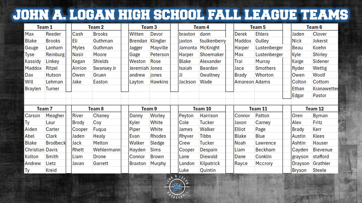 🟦2025 John A. Logan Men's Basketball Fall League🟦 

TEAMS &amp; SCHEDULE BELOW ⬇️

Games start August 17th!