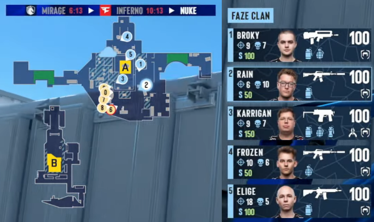 Hency_Heccu's tweet image. ! WAIT !
@FaZe_rainCS is back to playing outside on Nuke?! 😲
"Nature Is Healing" 🥰