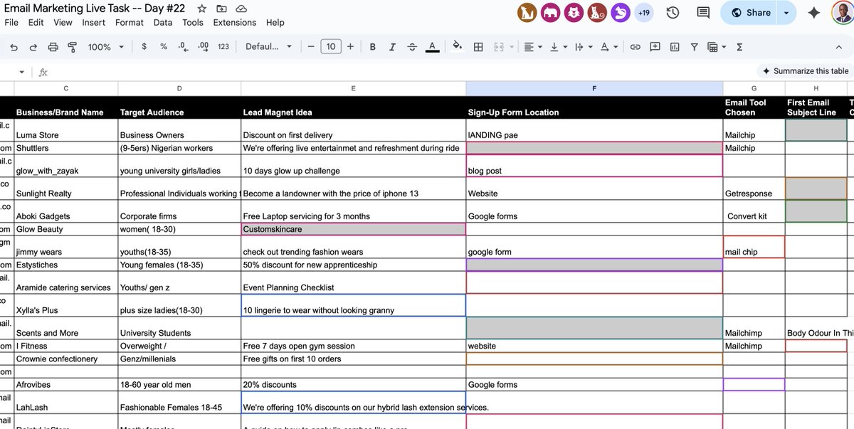 akanbitomjoe's tweet image. This is the most comprehensive Digital Marketing training you can join for free.
Quote me anywhere, lol.
Today's class was fun, and the highlight of it is the live assignments I give my students
youtube.com/watch?v=-Rn-gA…