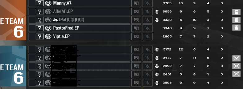 T4 is gonna push me over the edge